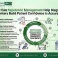 How Can Reputation Management Help Diagnostic Centers Build Patient Confidence In Accuracy