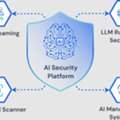 Smarter AI Threat Detection For Stronger Digital Security