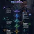Trusted Digital Marketing Company | Metalogic Digital