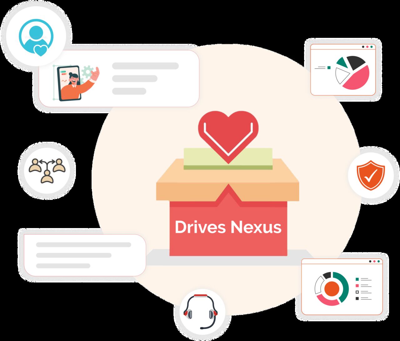 Dallas, Software, Nonprofit Donation Drive Platform & Food Donation Drive