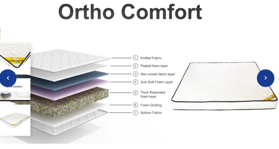Hara, Household Items, SAR 325,  Brand New Medicated Mattress For Sale