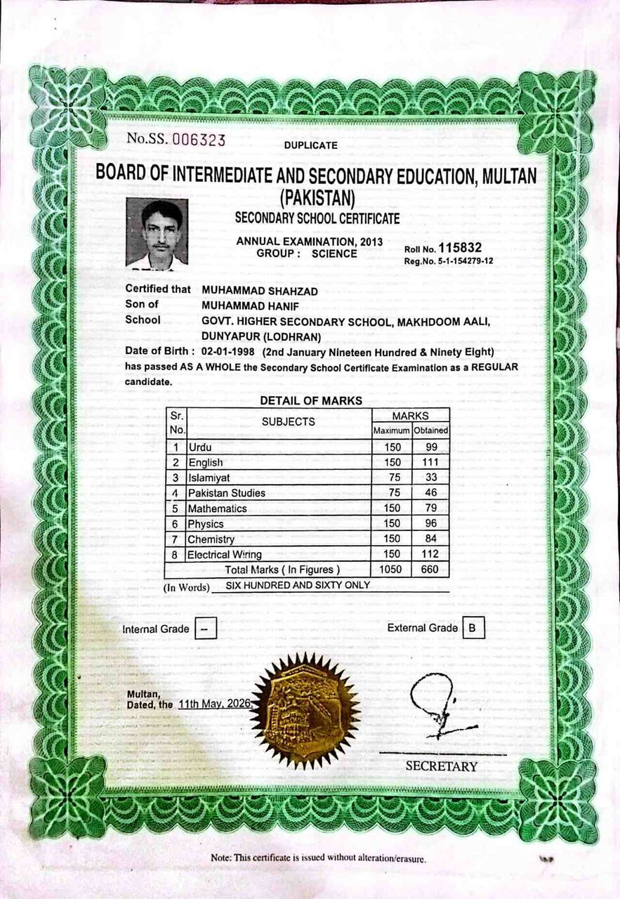 Makkah, Job Seekers, Data Entry Clerk