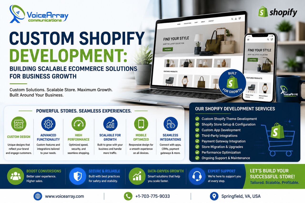 Washington DC, Marketing, Hire Shopify Expert | Custom ECommerce Development