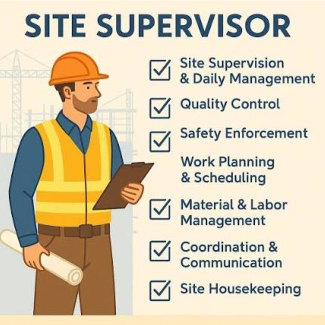 Jeddah, Job Seekers, Site Supervisor, Formen