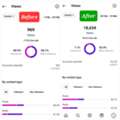 FREE Social Media Marketing For FIRST 5 BUSINESSES