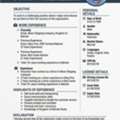 I Need Driver Job Have Light License