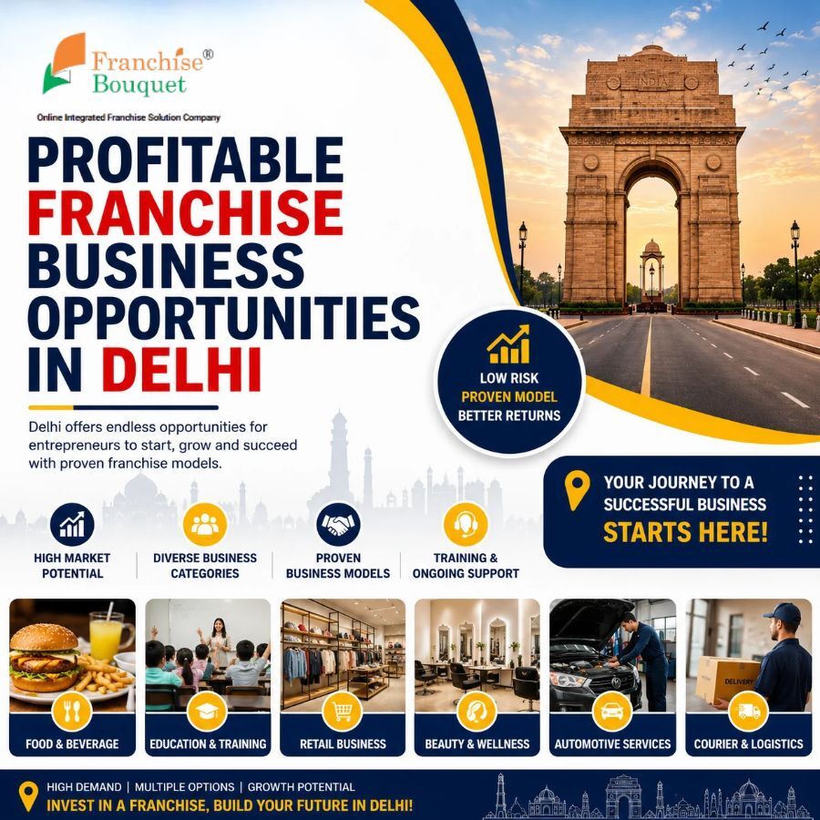 New Delhi, Business, Profitable Franchise Business Opportunities In Delhi