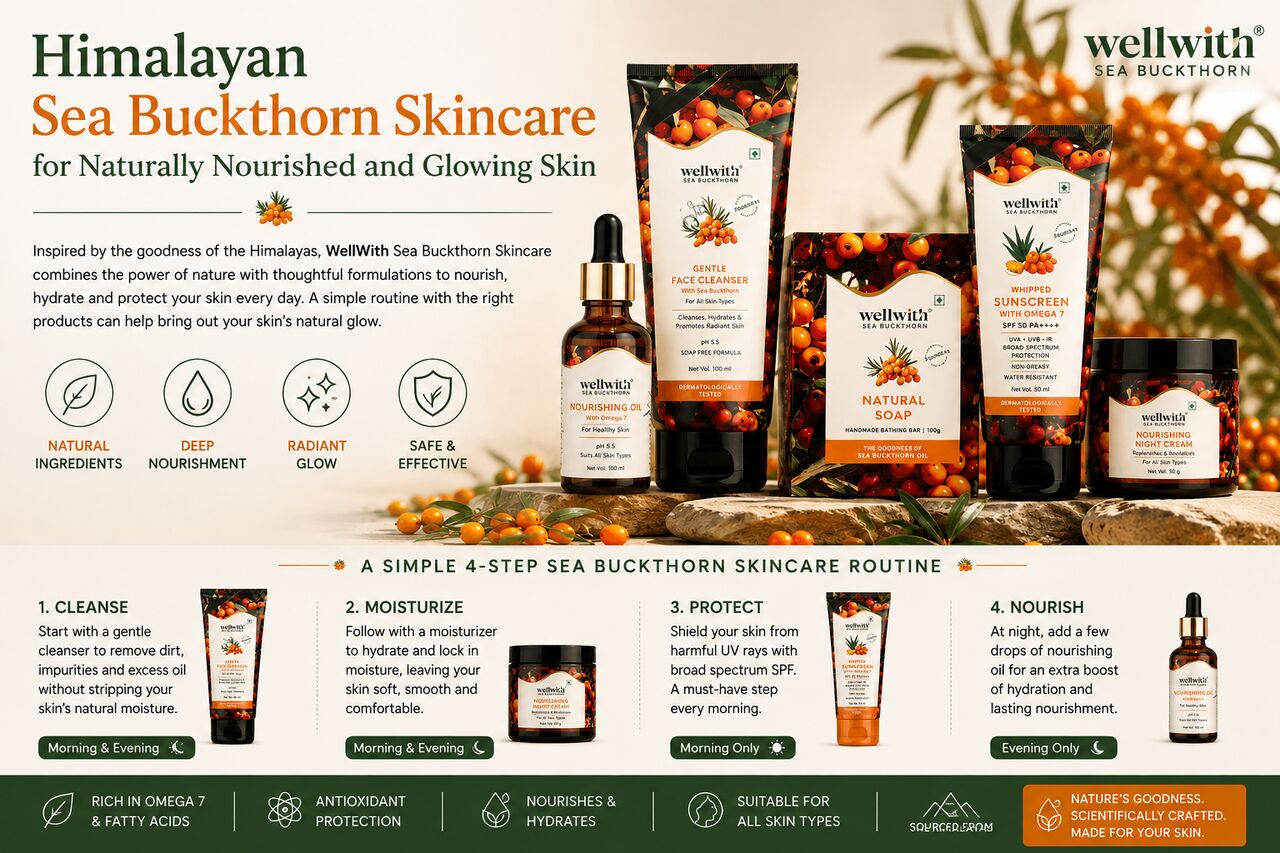Mumbai, Health & Beauty Items, INR 1,  Himalayan Sea Buckthorn Skincare For Naturally Nourished And Glowing Skin | WellWith