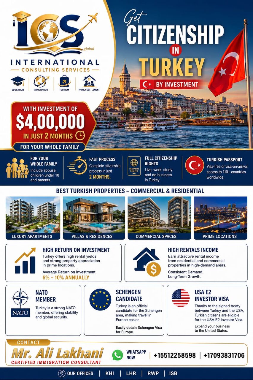 Islamabad, General, CITIZENSHIP IN TURKEY