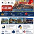 CITIZENSHIP IN TURKEY
