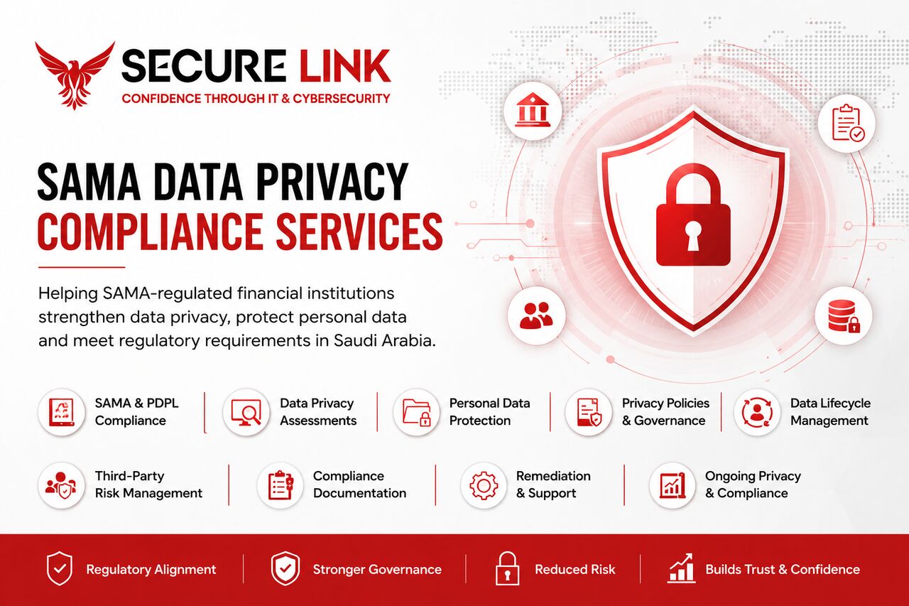 Riyadh, Business, SAMA Data Privacy Compliance Services In Saudi Arabia