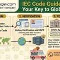 INR 25,  IEC Code Guide: Full Form, Verification & Registration