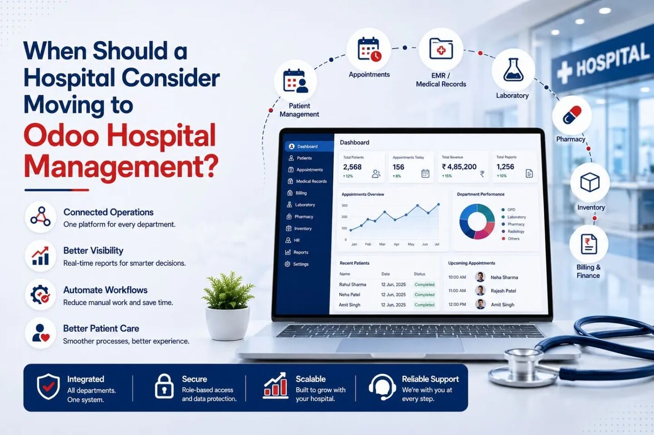 Mumbai, Business, When Should A Hospital Consider Moving To Odoo Hospital Management?