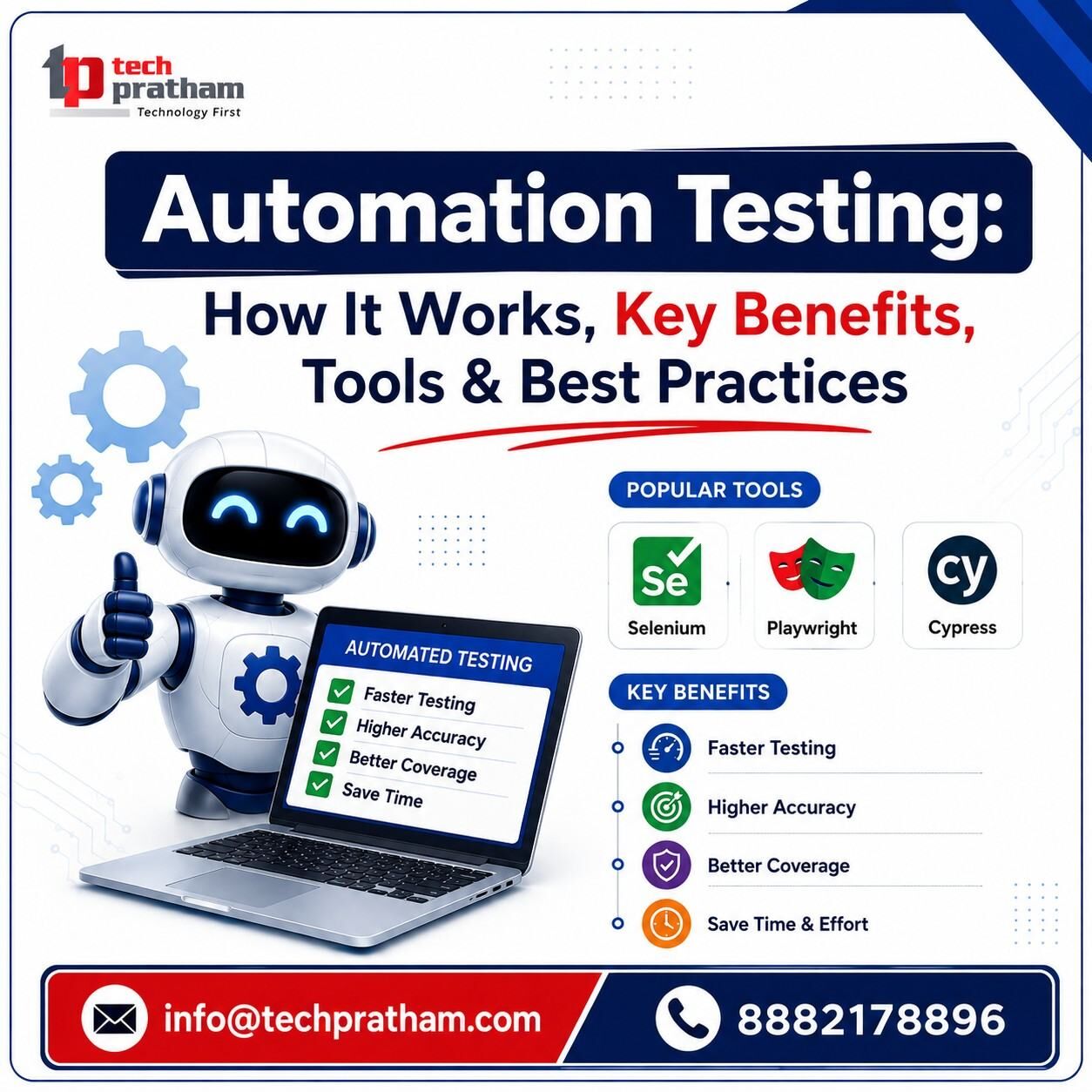 Mumbai, Education, Automation Testing: How It Works, Key Benefits, Tools & Best Practices