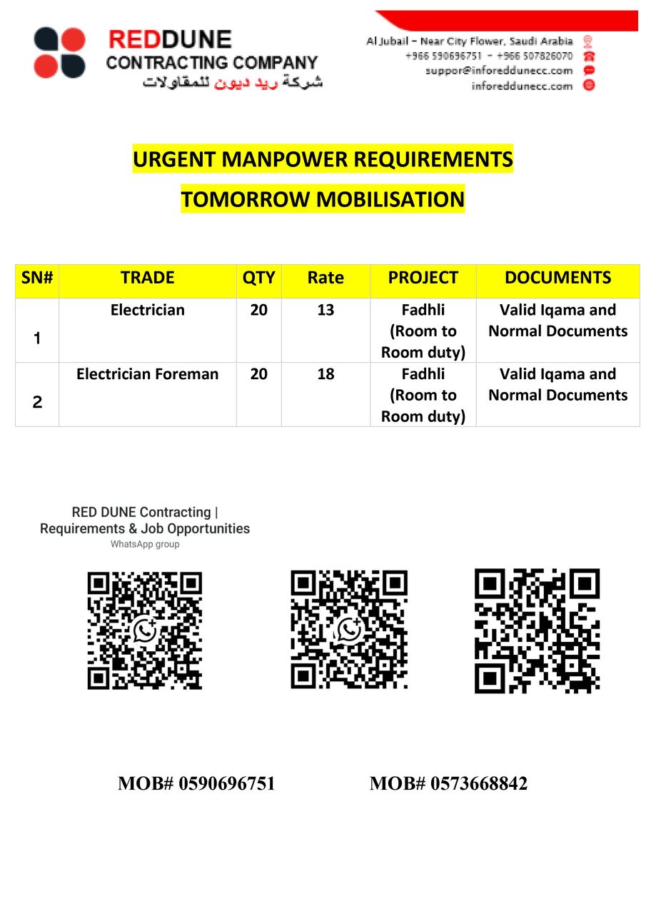 Jubail, Jobs, Urgent Requirement