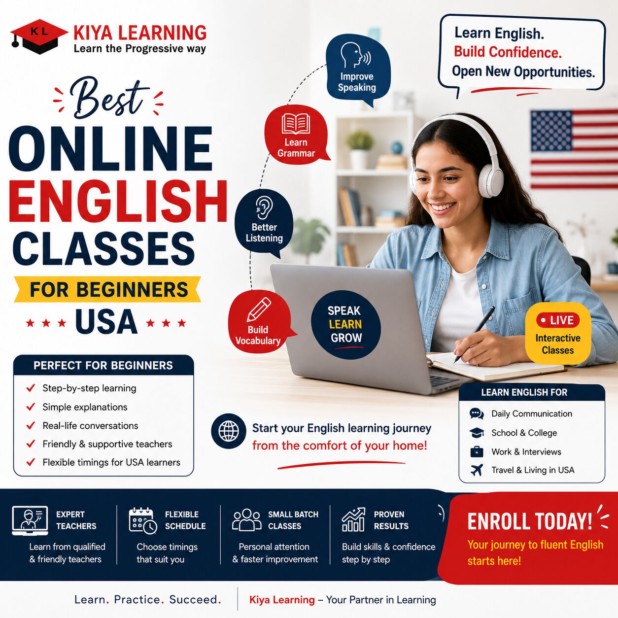 New York, Education, Best Online English Classes For Beginners USA