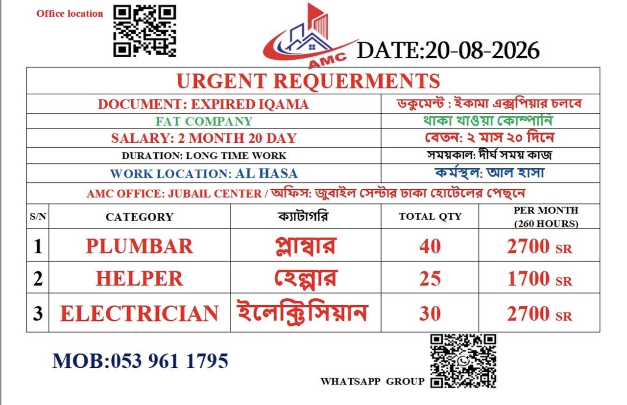 Jubail, Jobs, Electrician And Plumber