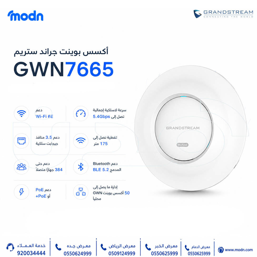 Riyadh, Electronics, SAR 1,  أكسس بوينت جراند ستريم GWN7665 – أداء متطور مع Wi-Fi 6E