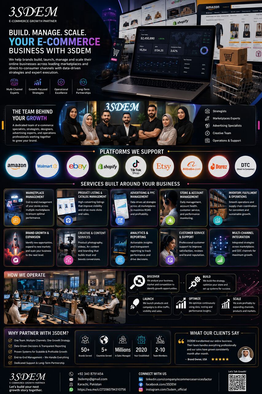 Riyadh, Web Design & Development, Professional Company Profile Website