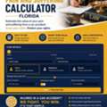Car Accident Pain And Suffering Calculator Florida