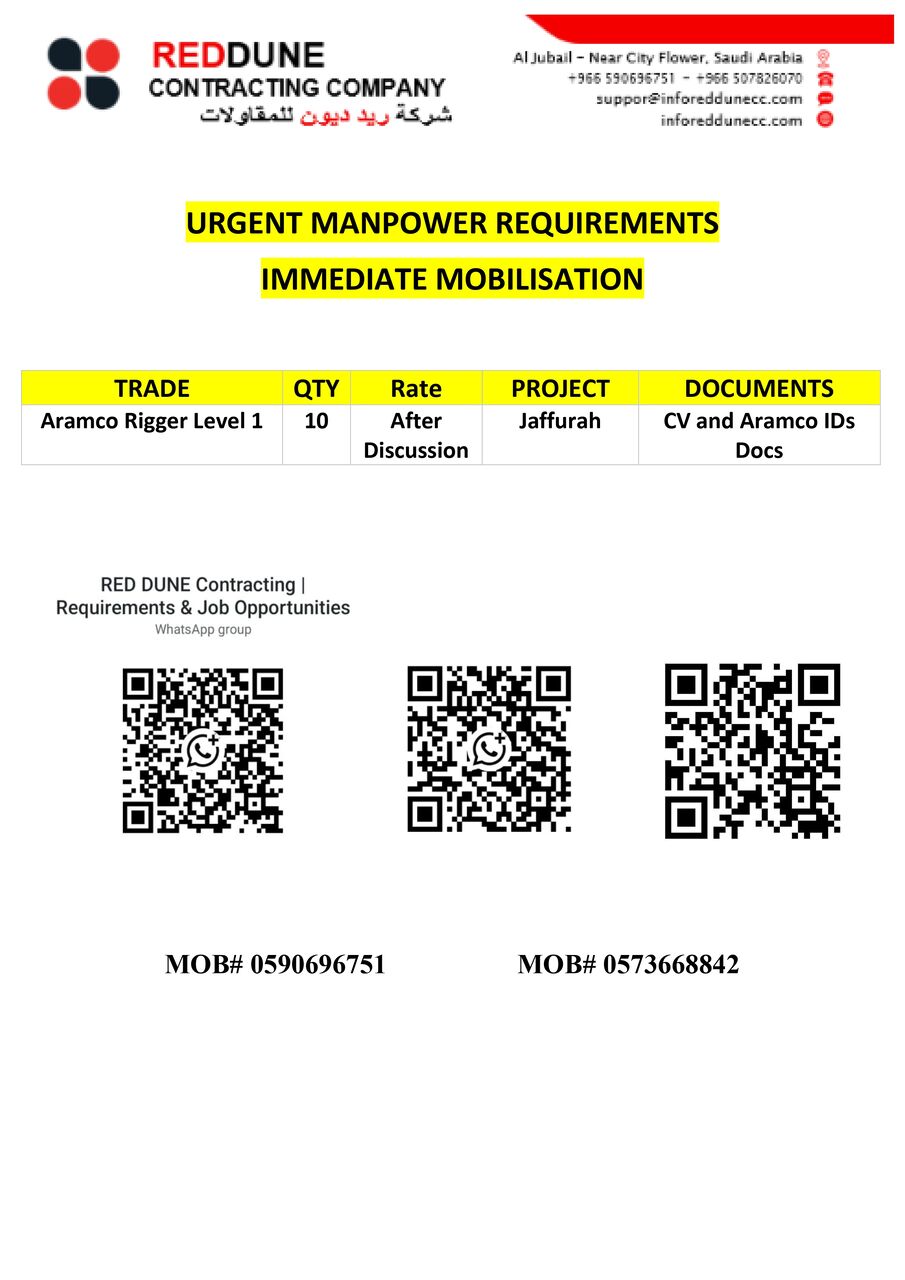 Jubail, Jobs, Aramco Rigger 1, Electrical Foreman & Electrician