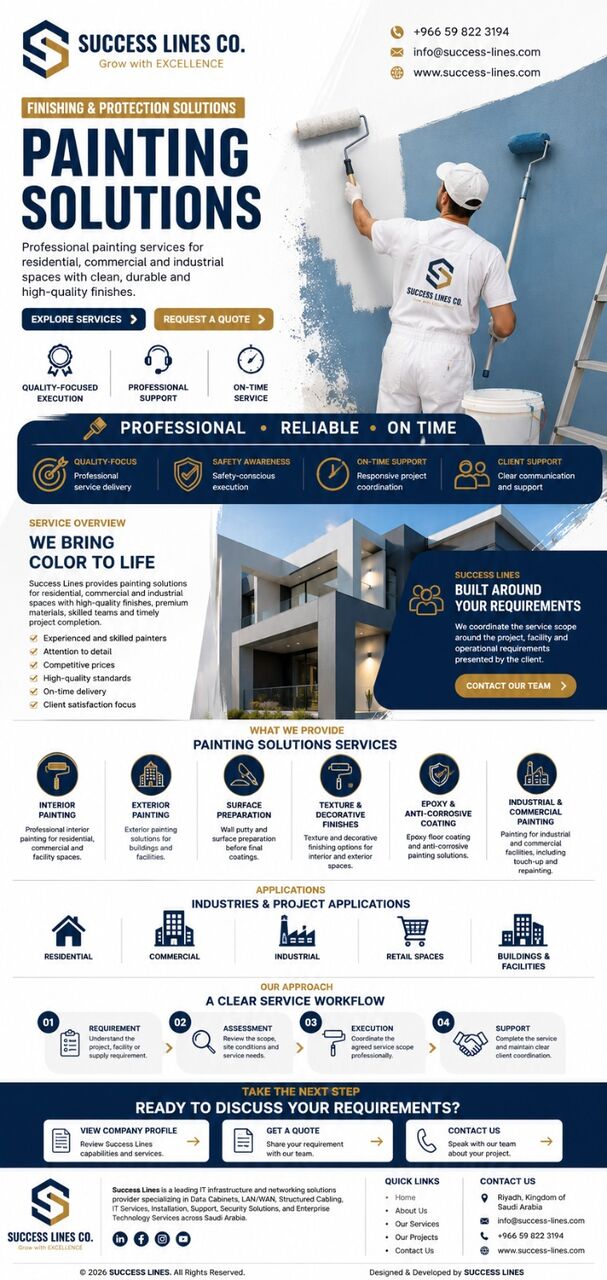 Riyadh, Construction, Fit Out, And Painting