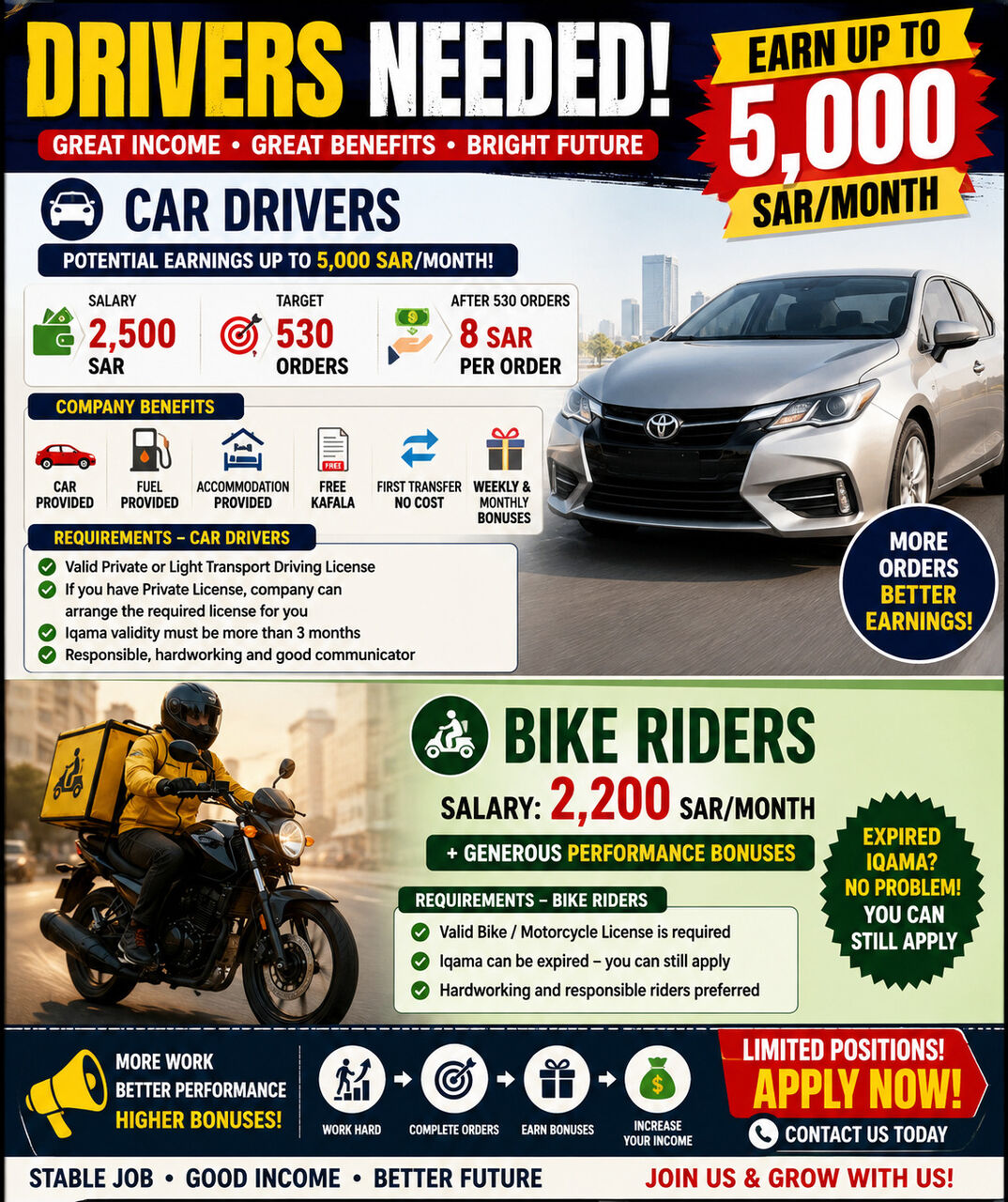 Al Rimal, Jobs, Delivery Drivers Wanted