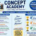 IGCSE Tuition In Jeddah &ndash; Experienced & Qualified Teacher