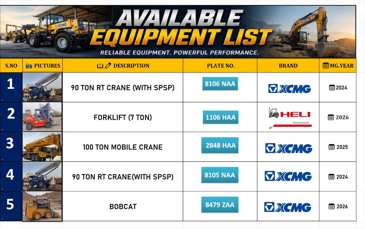 Riyadh, Equipment Rental, EQUIPMENT AVAILABLE FOR IMMEDIATE MOBILIZATION