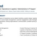 Actively Seeking Job Opportunity