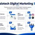 Digital Marketing Services In Riyadh