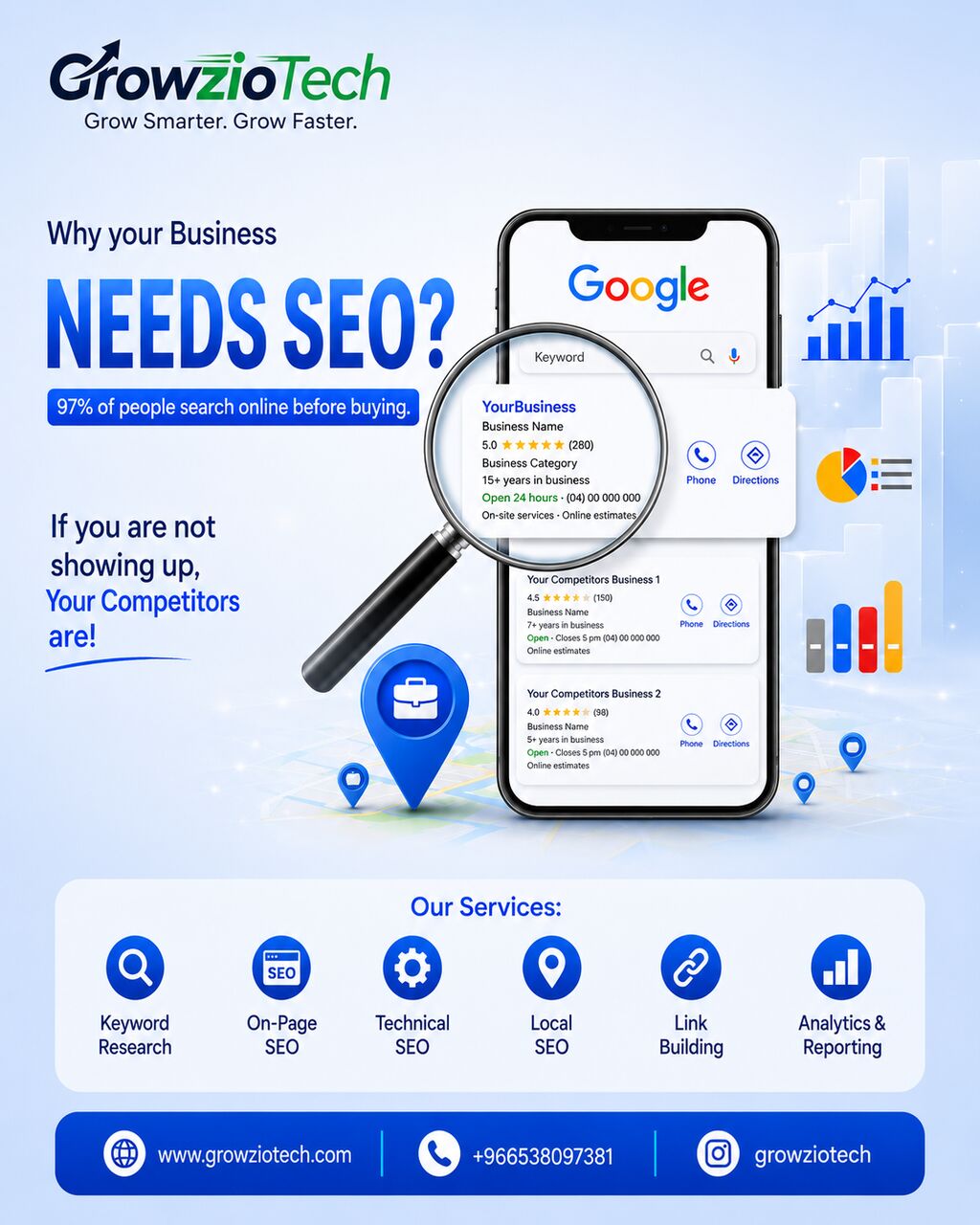 Riyadh, Marketing, Digital Marketing Services In Riyadh