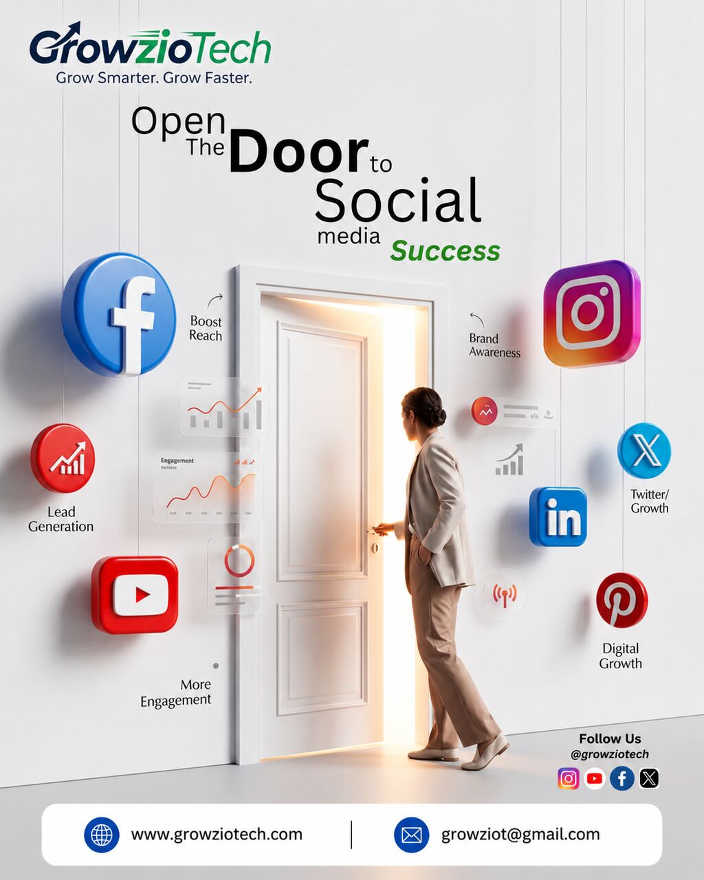 Riyadh, Marketing, Digital Marketing Services In Riyadh
