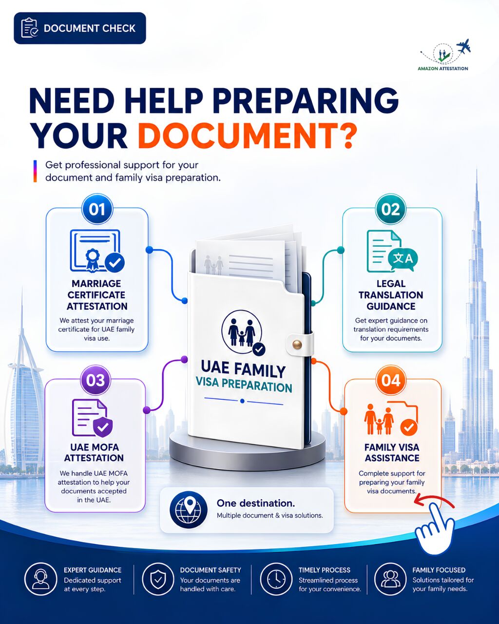 Ajman, Legal, Philippine Marriage Certificate Attestation For UAE Family Visa