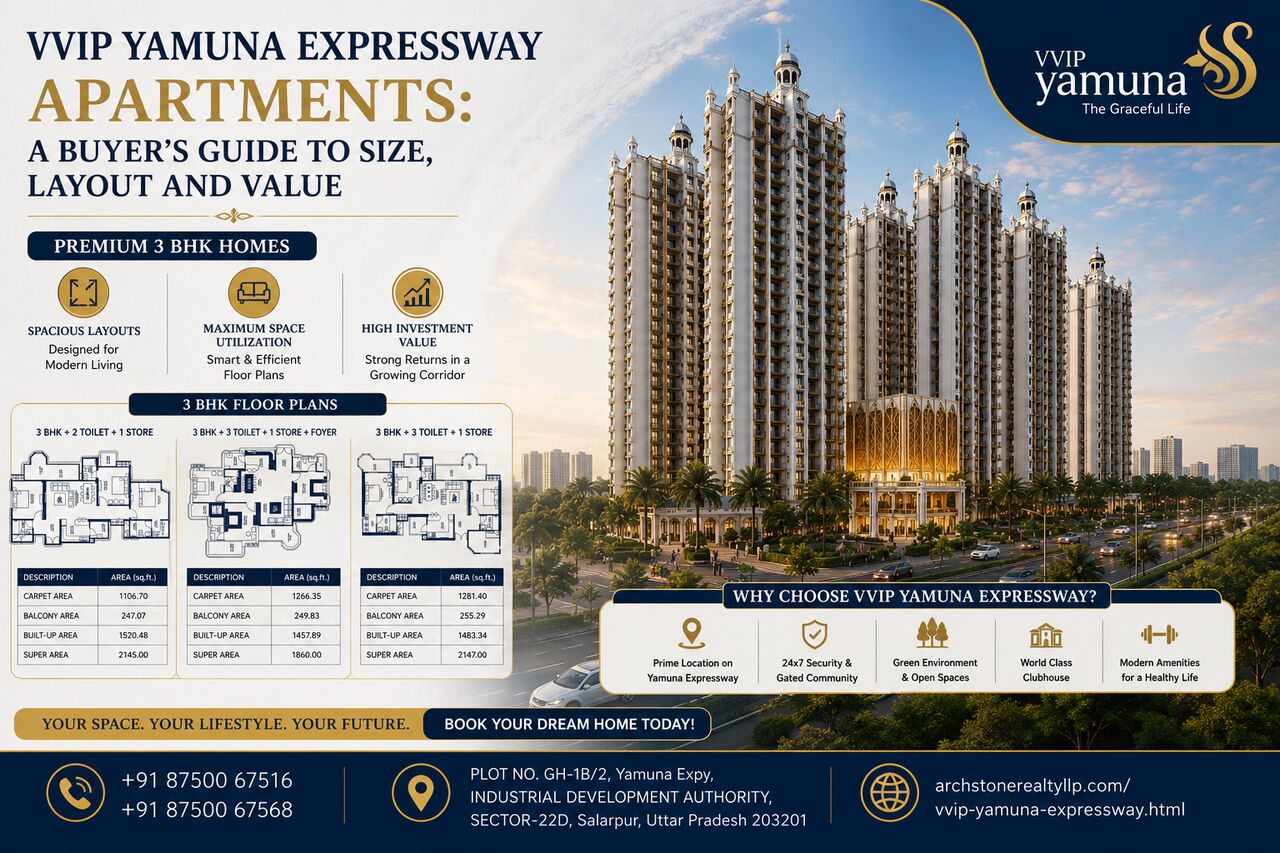 Greater Noida, Real Estate, VVIP Yamuna Expressway Apartments: A Buyer&rsquo;s Guide To Size, Layout And Value