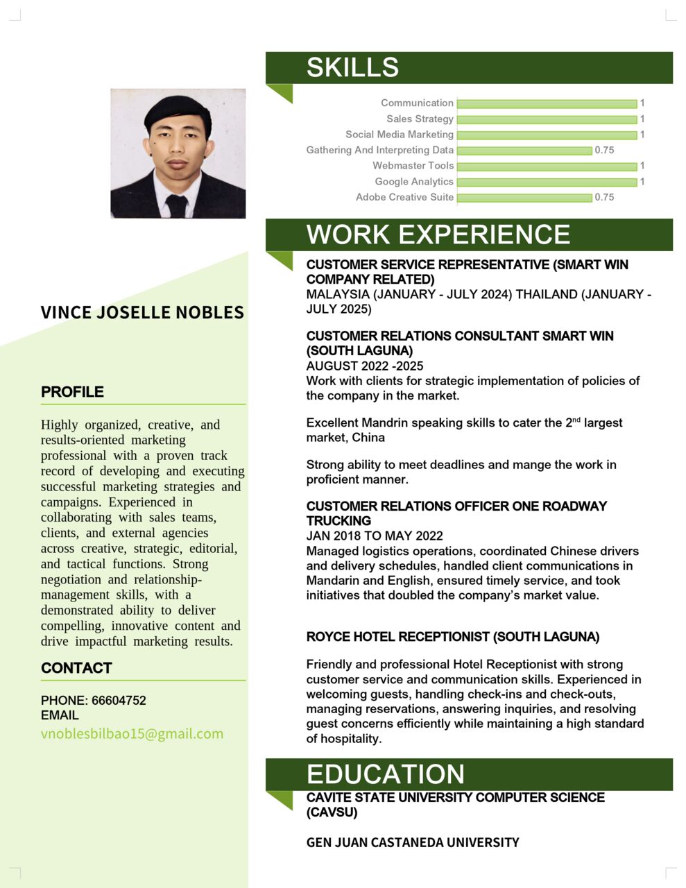 Manama, Job Seekers, I Am Looking For A Job, A Visa Holder As Well.
