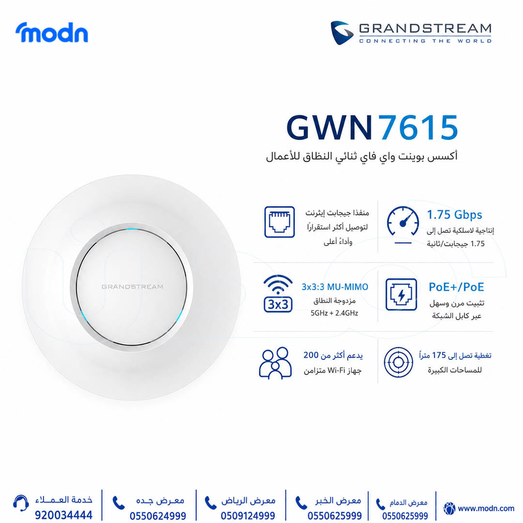 Riyadh, Electronics, SAR 1,  أكسس بوينت جراند ستريم GWN7615 – اتصال لاسلكي قو