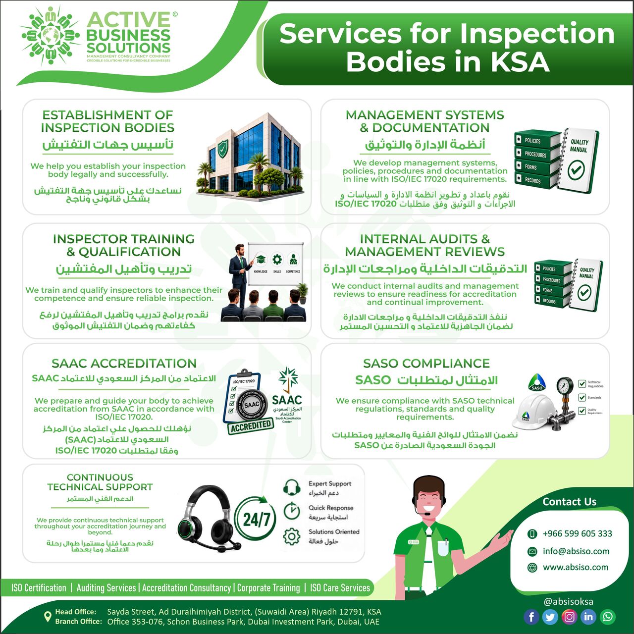 Riyadh, Business, ABS ISO/IEC 17020 Accreditation Services