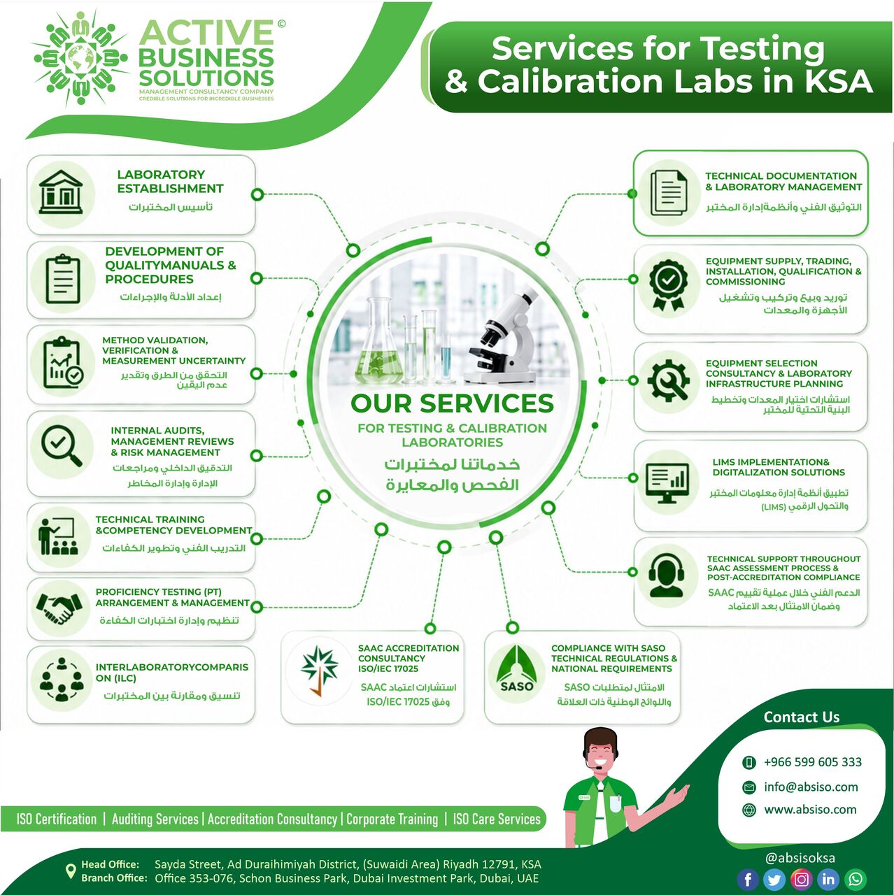 Riyadh, Business, ABS ISO/IEC 17025 Accreditation Services