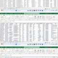 Experience Data Entry Operator