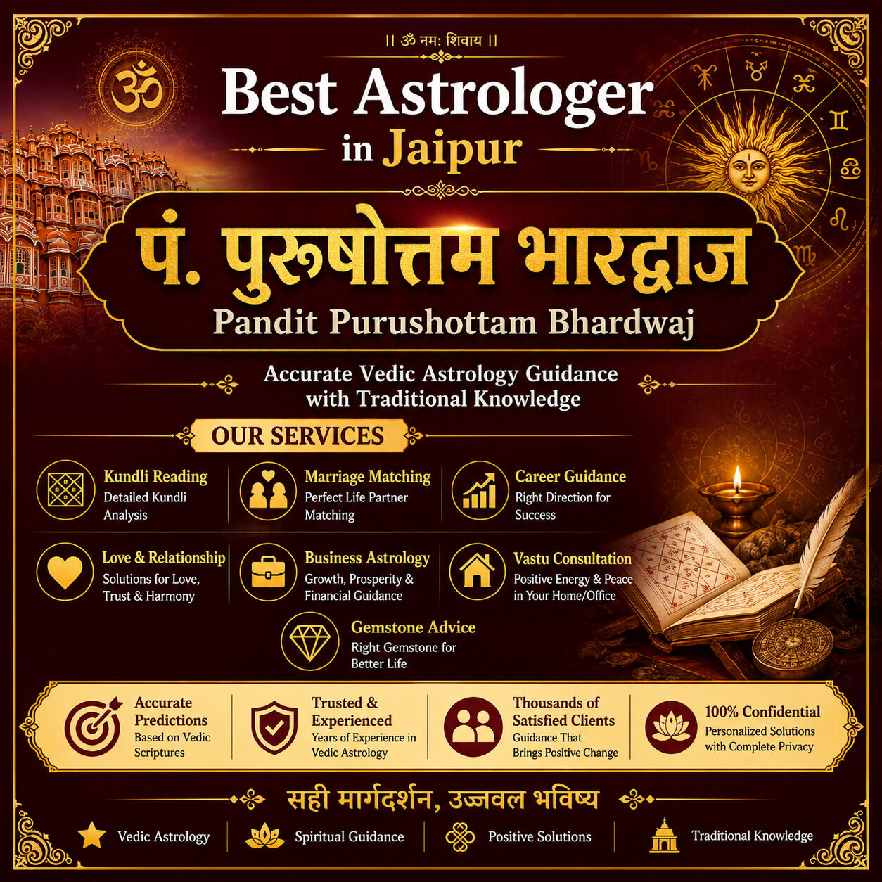 Jaipur, Counseling, Pt. Purushottam Bhardwaj | Jaipur