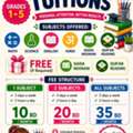 Tutions Available For Kids From Grade 1-5 In Hidd