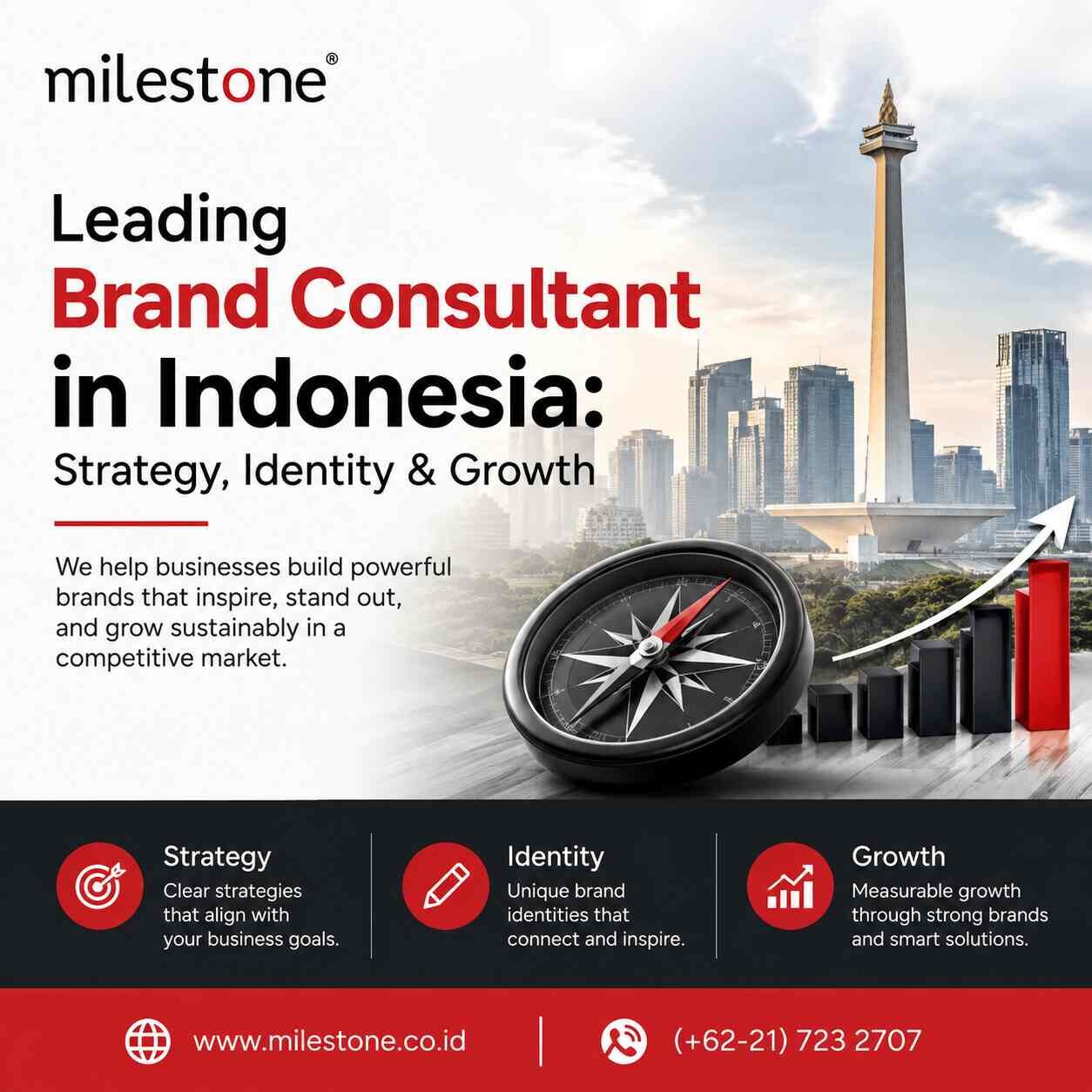 Jakarta, Business, Leading Brand Consultant In Indonesia: Strategy, Identity & Growth