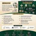The Business Consultant (Business Start Up Formation & Support Services MISA & ZATCA).!