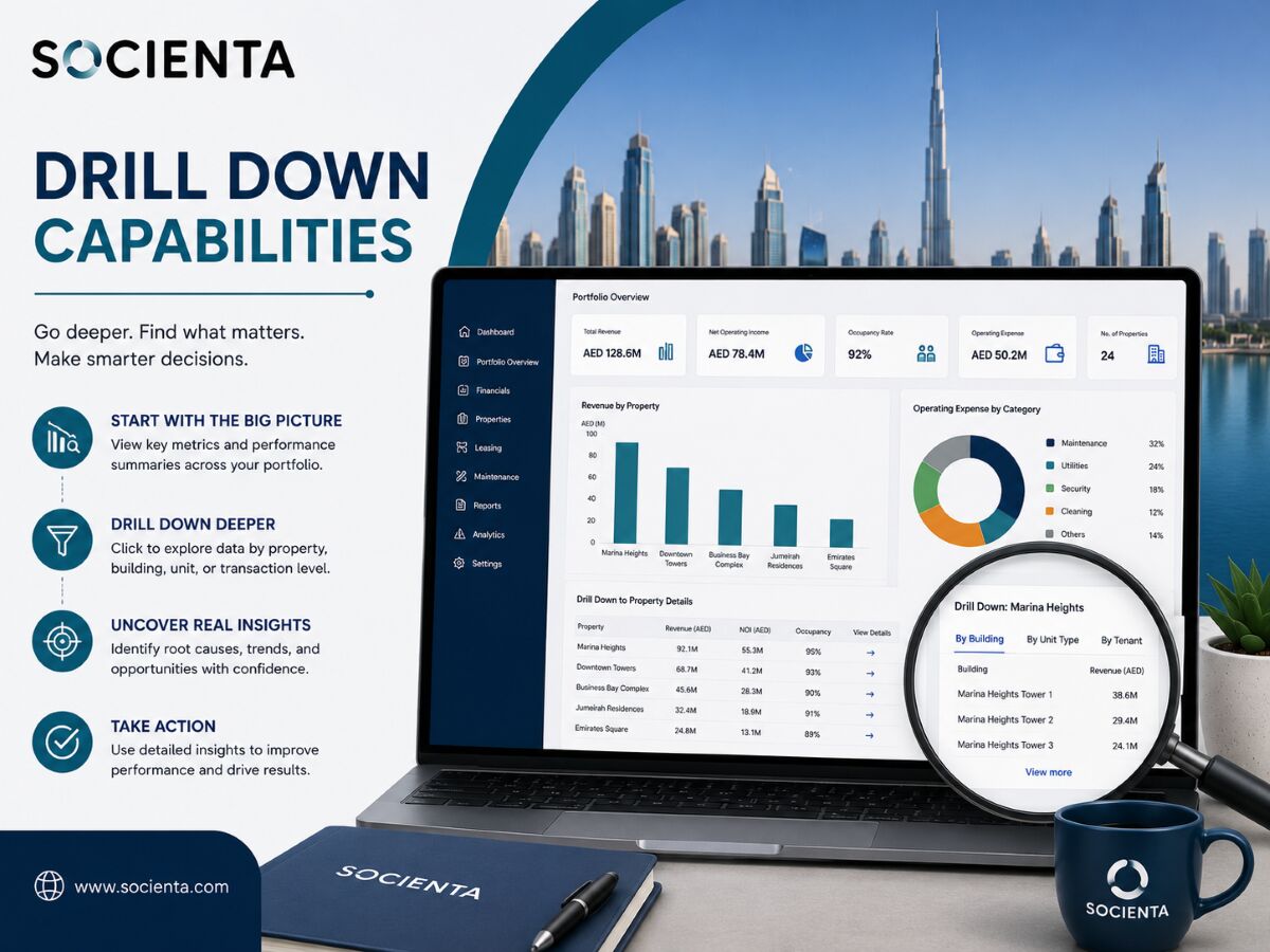 Dubai, Real Estate, Business Intelligence Drill Down In Dubai For Smarter Decisions