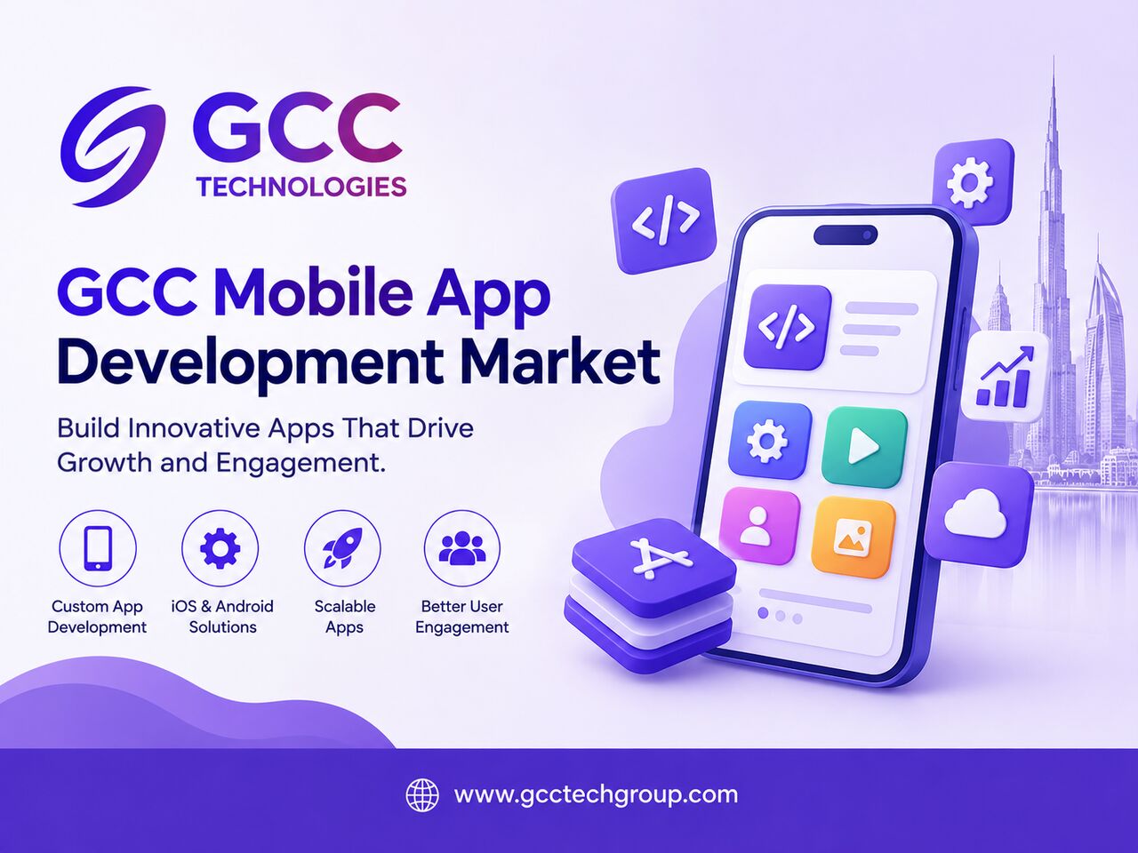 Dubai, Business, Why The GCC Mobile Application Market Is Growing Across Industries