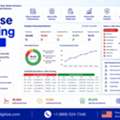 Database Cleansing For Cleaner And More Reliable Business Records