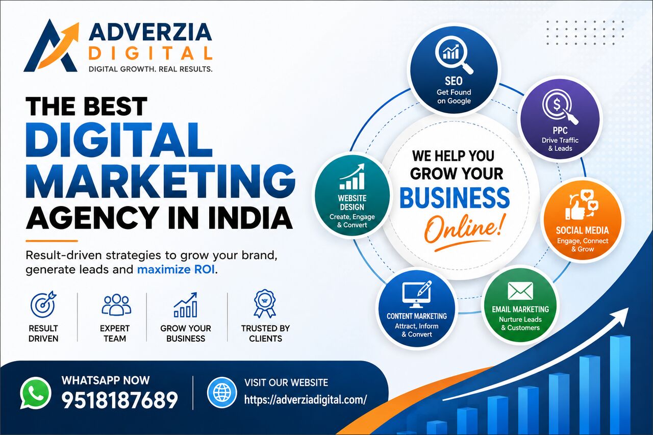 Chandigarh, Marketing, Best Digital Marketing Agency In India