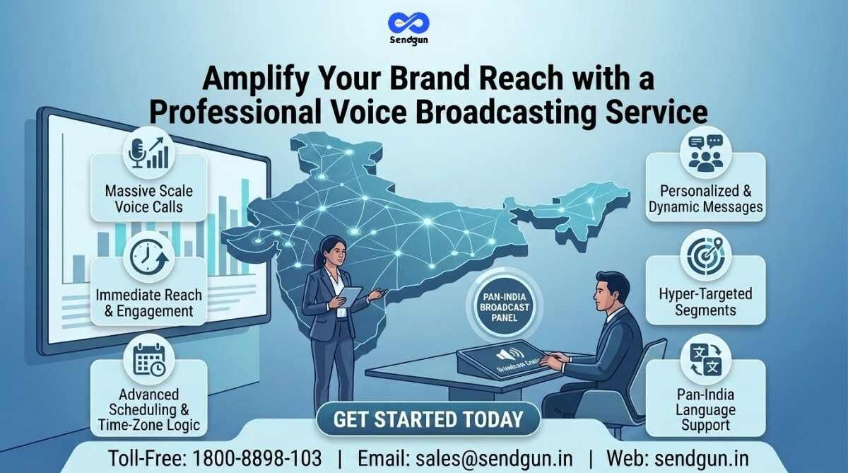 Mumbai, Marketing, Amplify Your Brand Reach With A Professional Voice Broadcasting Service