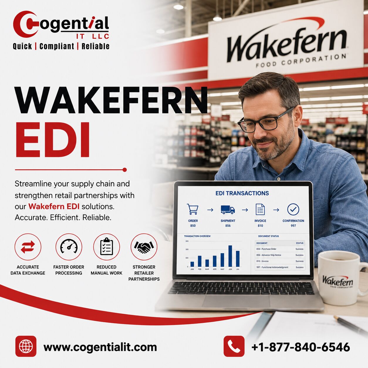 Washington DC, Temp Jobs, Wakefern EDI Integration Solutions For Efficient Transactions